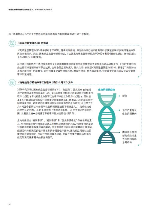 德勤咨询 上海科协 2021年中国生物医药创新趋势展望报告